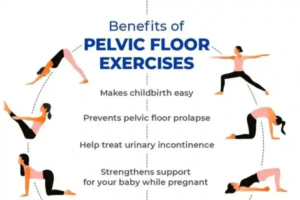 Pelvic Floor Exercises with faecal incontinence Northwich