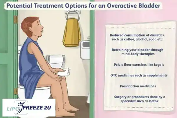 image of woman on toilet because of an overactive bladder Northwich