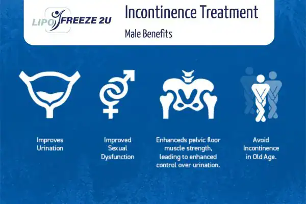 What to Expect During the Treatment Northwich